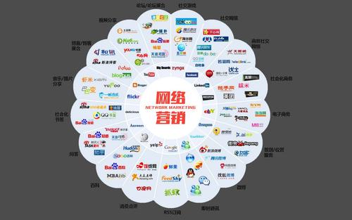 黃山小程序推廣與營(yíng)銷策劃合作指南 賦能企業(yè)數(shù)字化增長(zhǎng)